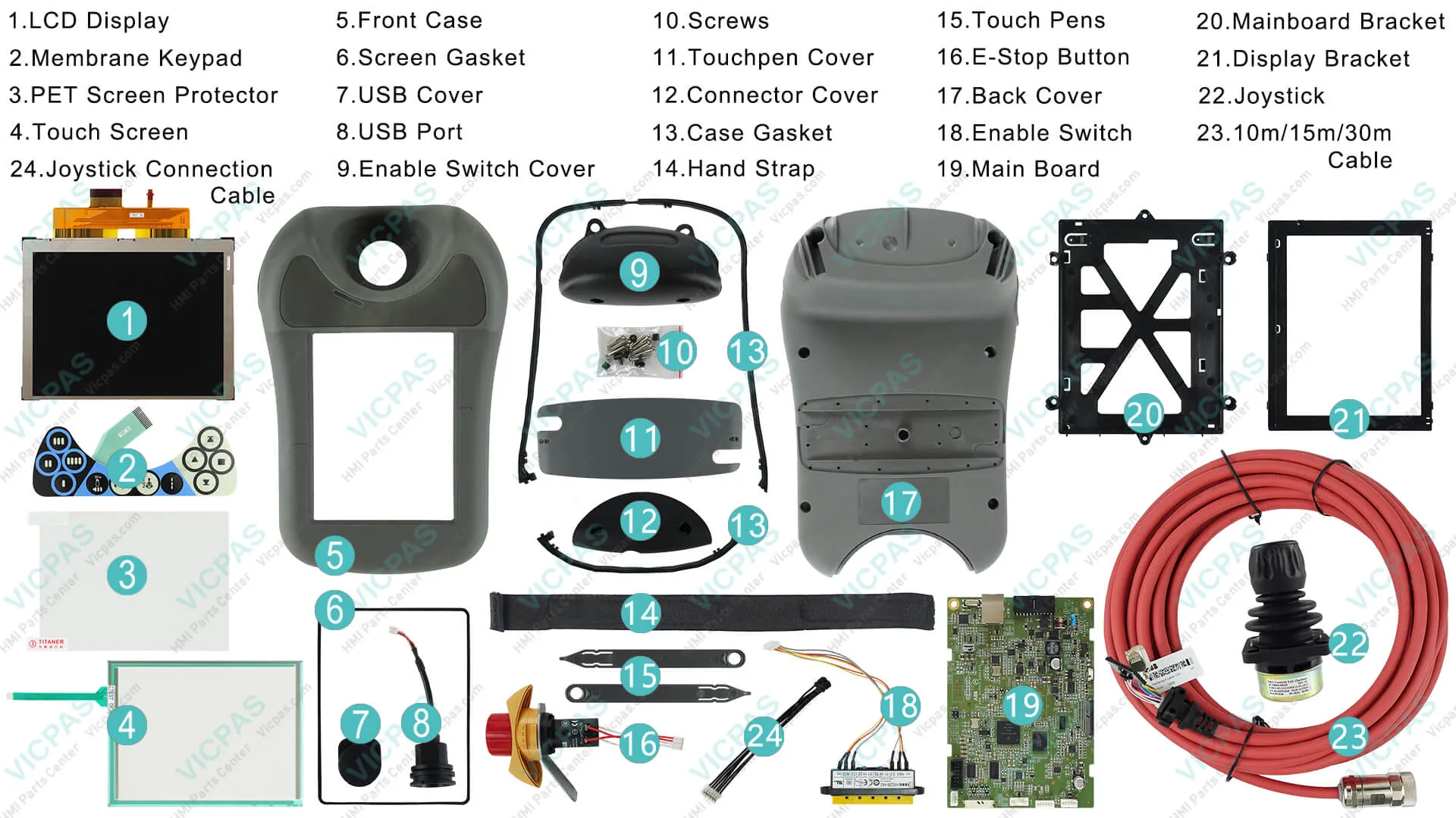 Kernfix technician repairing ABB Teach Pendant – Expert ABB Fixes, Fast & Reliable