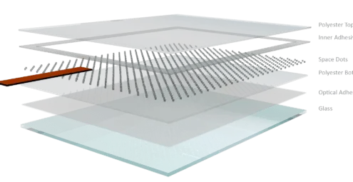 What Kernfix Can Do For You?